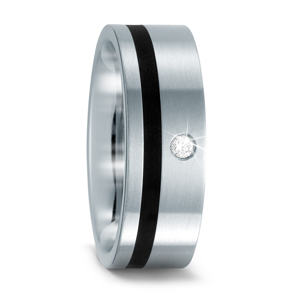 Anello Acciaio inossidabile Zirconia
