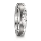 Partnerring Edelstahl, Titan